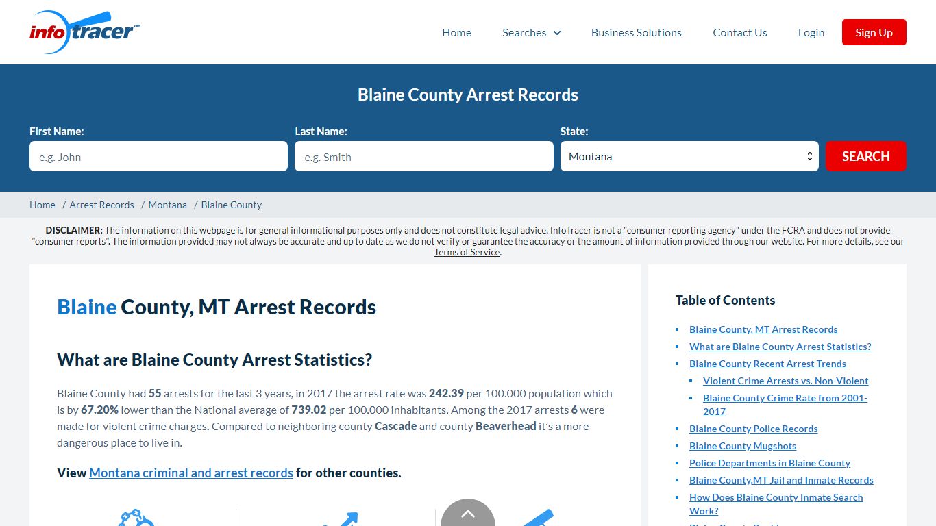 Blaine County, MT Arrests, Mugshots & Jail Records - InfoTracer